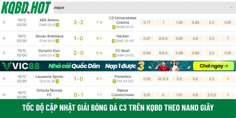 Tốc độ cập nhật giải bóng đá C3